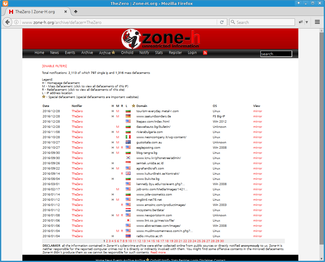 Zone-h.org TheZero's home