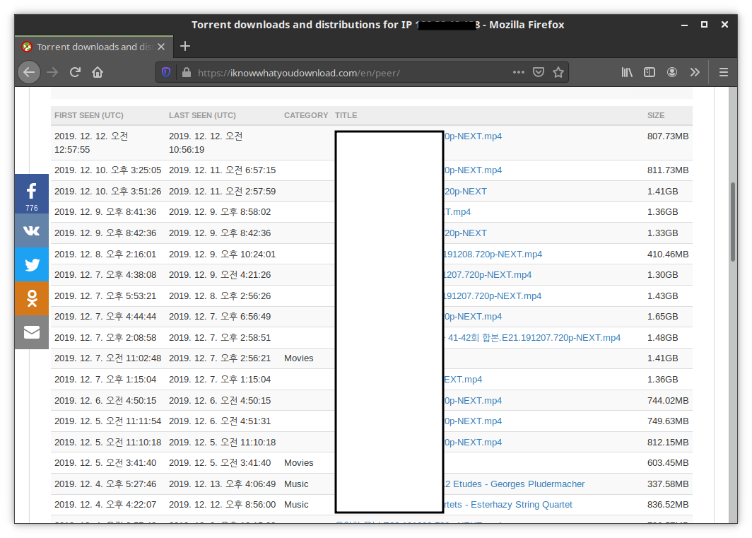 iknowwhatyoudownload.com torrent download by IP addr